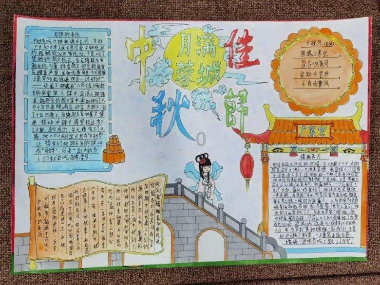 小艾比当营养师